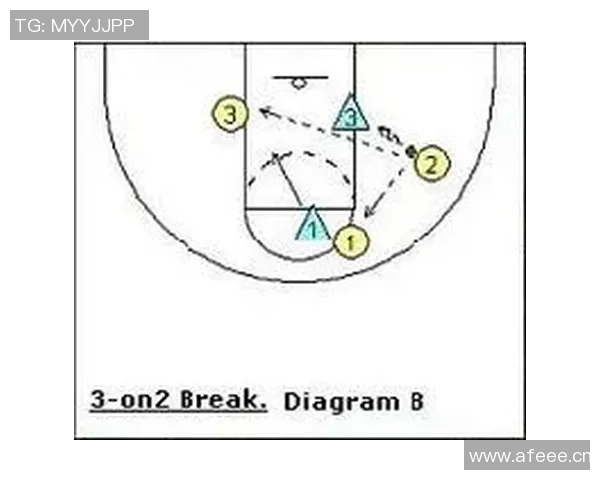 杭州足球队快攻战术分析及其在比赛中的成败得失探讨